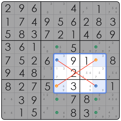 hidden singles sudoku
